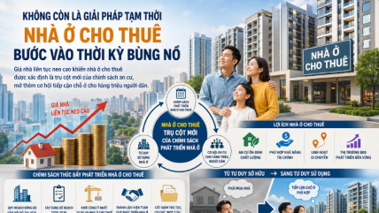 Không còn là giải pháp tạm thời, nhà ở cho thuê bước vào thời kỳ bùng nổ