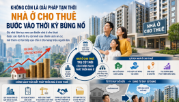 Không còn là giải pháp tạm thời, nhà ở cho thuê bước vào thời kỳ bùng nổ