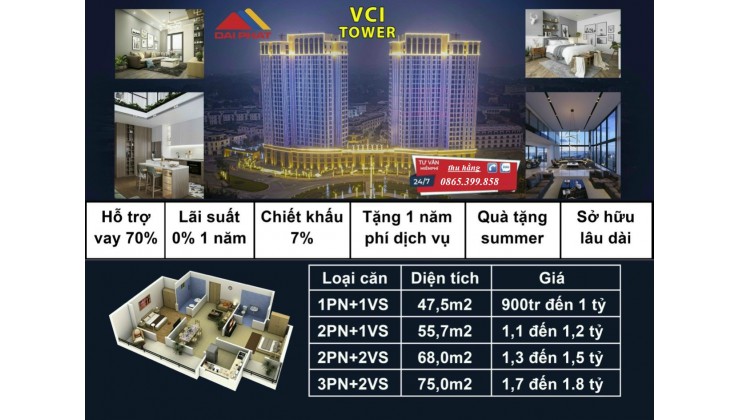 Chỉ cần 300 triệu đồng bạn đã sở hữu ngay cho mình 1 căn chung cư vci sang chảnh