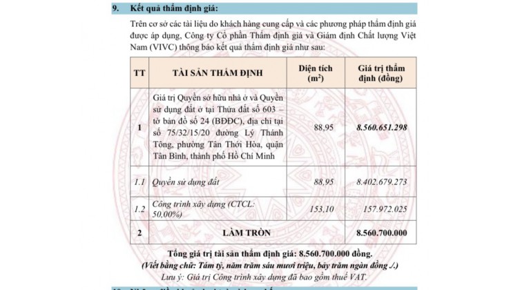 cần bán gấp nhà phố đường Lý Thánh Tông, Phường Tân Thới Hòa, Quận Tân Phú,TP. HCM