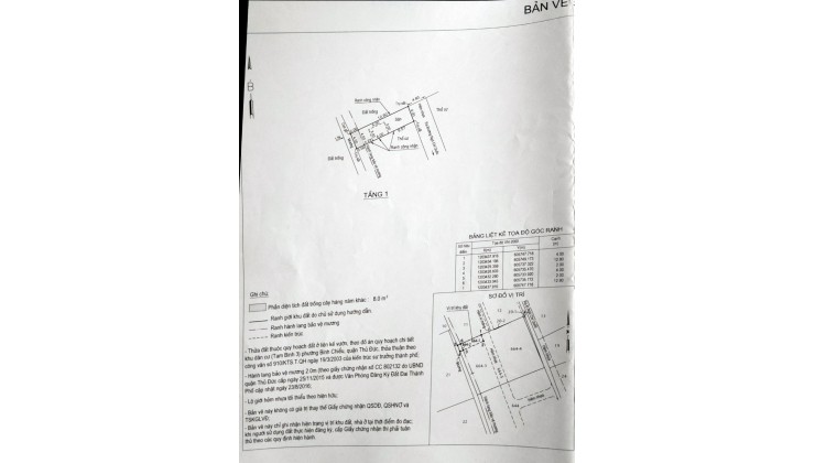 chủ cần bán gấp lô đất hẻm 185 đường Ngô Chí Quốc phường Bình chiểu TP Thủ Đức