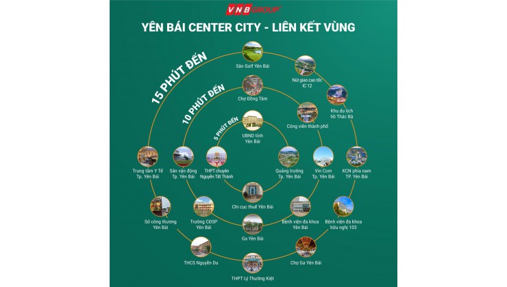 Dự án Yên Bái center city , dự án đầu tư siêu lợi nhuận , dành cho các nhà đầu tư