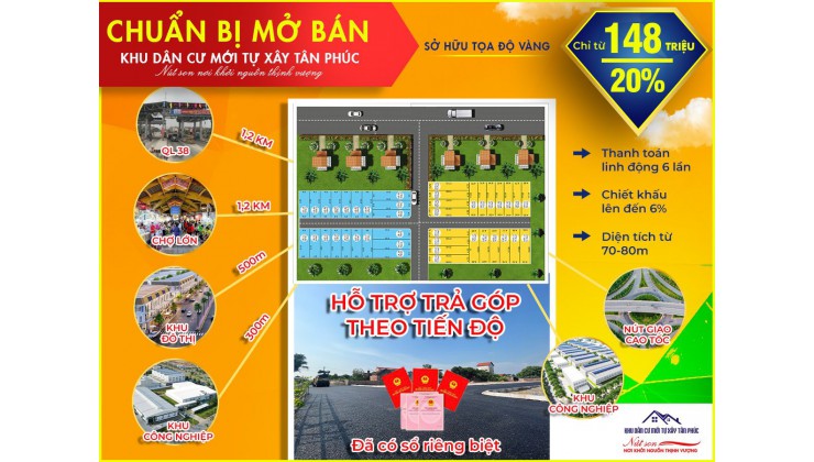 Cơ hội đầu tư năm 2022 cho các nhà đầu tư tại dự án khu dân cư mới tự xây Tân Phúc giá chỉ từ 739tr/lô