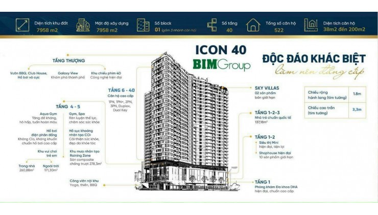 Quỹ Căn Ngoại giao -Sát TTTM LOTTE -  ICON40 Hạ Lọng -Bãy Cháy -Một Siêu Phẩm Hót nhất quysIV/2022