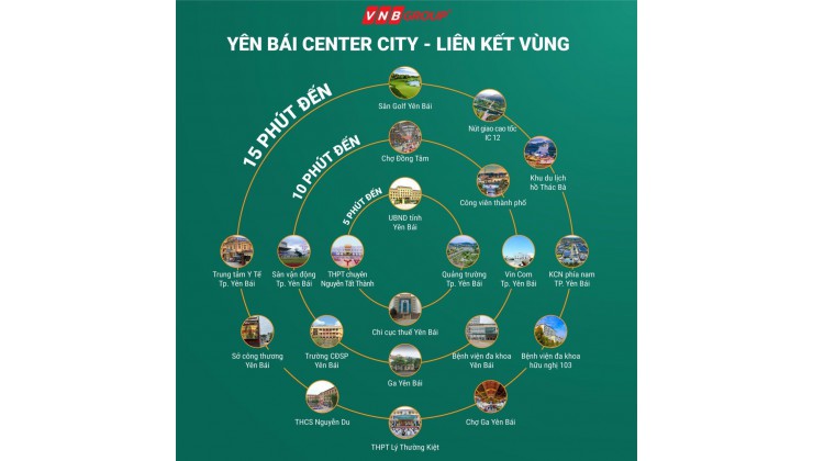 YÊN BÁI CENTER CITY Trung tâm Thành Phố Yên Bái