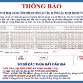 Bán Đất Đấu Giá Xã Phú Lộc Huyện Krong Năng, Đăk Lăk