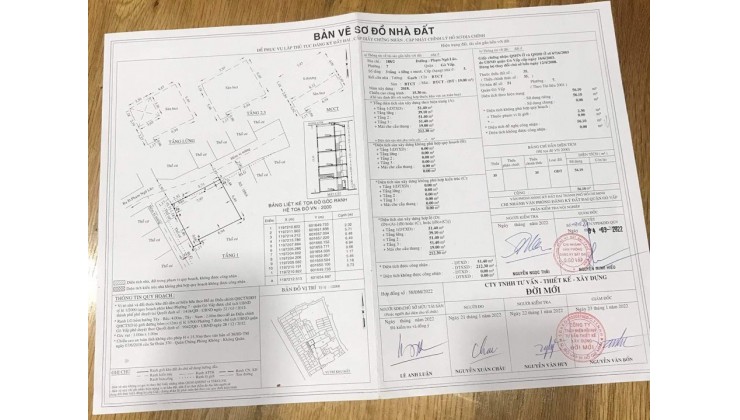 Bán GẤP nhà đang KD căn hộ dịch vụ tại Phạm Ngũ Lão, Quận Gò Vấp