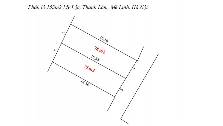 Sẵn hai lô đất Lỹ Lộc - Thanh Lâm tổ g diện tích 153m giá hơn tỷ mỗi lô