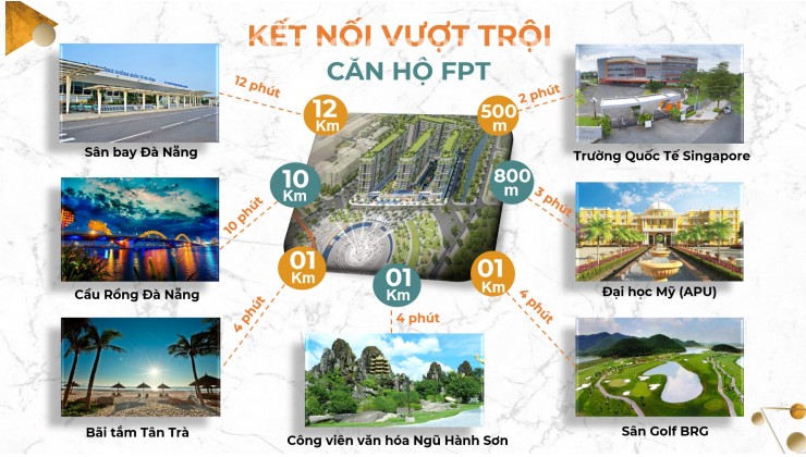 Chính chủ bán căn hộ FPT PLAZA view biển Đà Nẵng. Chỉ từ 1 tỉ sỡ hữu