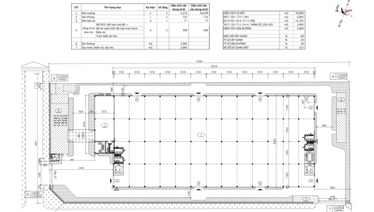 Cho thuê/Chuyển nhượng 10.000m2 nhà xưởng làm chế xuất trong KCN tại Bắc Ninh