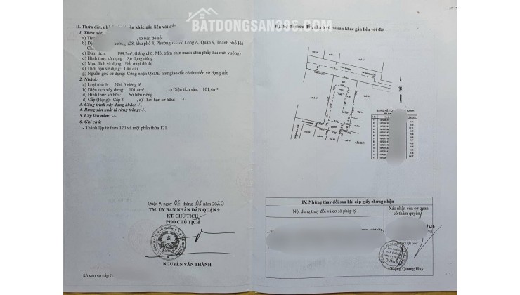 Đất đầu tư 37tr/m2 Diện tích 199m2 thổ cư Đ.128 Phước Long A,Quận 9