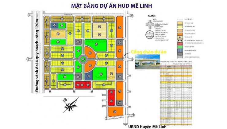 Cực Hot ra hàng đợt 1 dự án HUD Mê Linh chỉ từ 5.7 tỷ/ căn nhà vườn