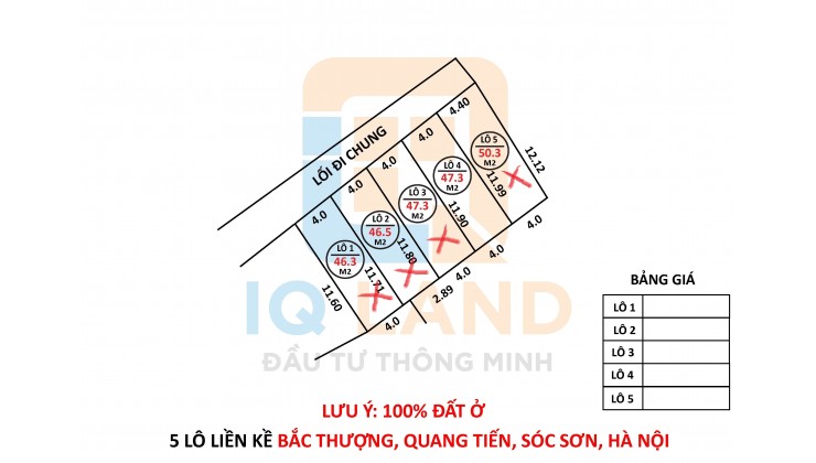 Nhỉnh 800T có ngay 47,3m2 Full thổ cư, đường 3m sát KCN Nội Bài tại Quang Tiến, Sóc Sơn, Hà Nội.
