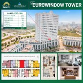 Bán căn hộ Eurowindow Park City thanh hóa 51.7m2, 2pn, bc, wc, giá chỉ 995tr
