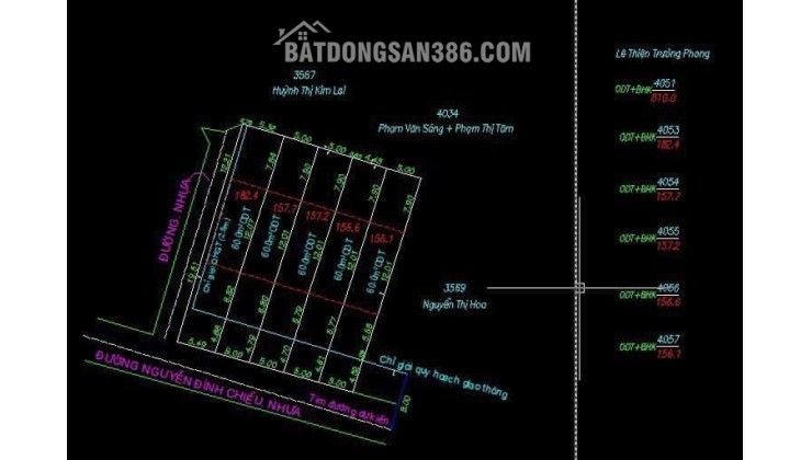 Bán 184,4m2 Đất 2MT Nguyễn Đình Chiểu Dĩ An SHR 5.2 tỷ. Lh:0988952222, 0979109746