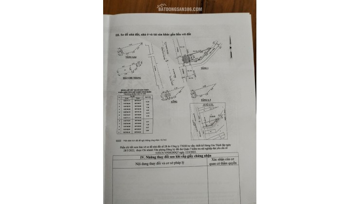 Bán tòa nhà góc 2 MT số 789 Huỳnh Tấn Phát, P.Phú Thuận, Q7. Lh:0933906909.