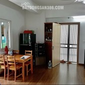 Bán căn Góc sân vườn Penthouse 76m toà HH02 Kđt Thanh Hà Cienco 5