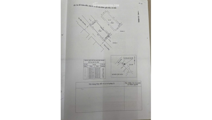 NHÀ 1/ CÁCH MT BẾN VÂN ĐỒN QUẬN 4 CHỈ 1 CĂN. SẴN SHR 33M2 NHỈNH 4 TỶ. LH:0906647194.