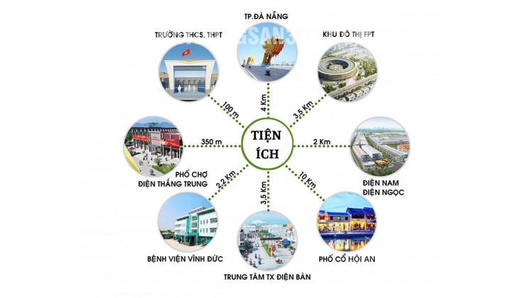 DỰ ÁN : ⭐️KHU ĐÔ THỊ EPIC TOWN ĐIỆN THẮNG⭐️ (ĐẦU TÀU PHÁT TRIỂN ĐÔ THỊ VỆ TINH MIỀN TRUNG NĂM 2030 )