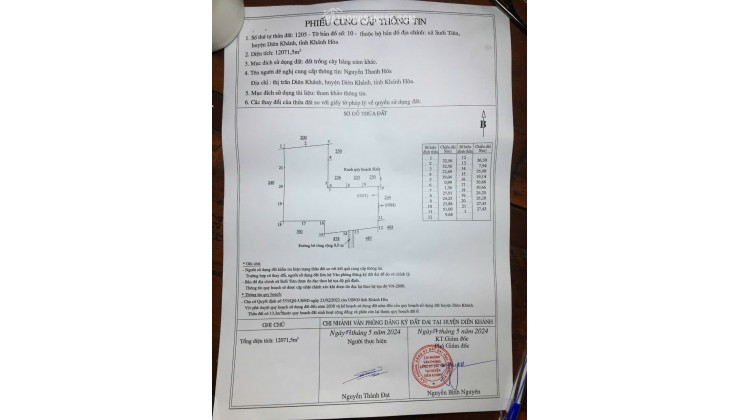 Chính chủ bán nhanh 1.2 héc đất TCLN tại Khánh Hòa, chỉ 8.4 tỷ. Lh:0339212655