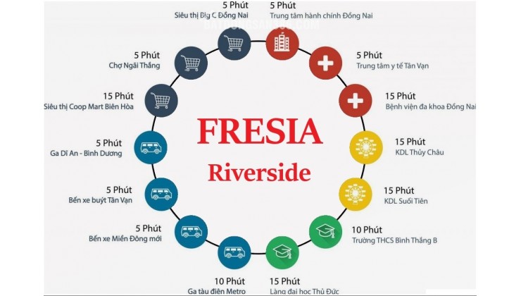 Bán căn hộ cao cấp Fresia Riveside Tân vạn,đường vành đai 3, Cơ hộ giá F0 cho nhà đầu tư Thông minh