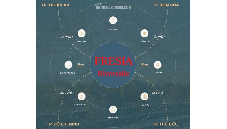 Bán căn hộ cao cấp Fresia Riveside Tân vạn,đường vành đai 3, Cơ hộ giá F0 cho nhà đầu tư Thông minh