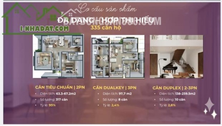 Chỉ 600tr cho tới khi bàn giao cho căn hộ ngay tại trung tâm. Suất đầu tư quá đẹp