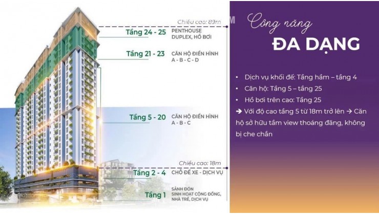 CĂN HỘ TRUNG TÂM quận Mia Center Point  cần bán căn 2pn view đẹp tầng cao