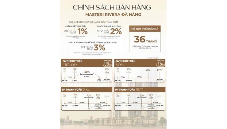 Masterise Homes ra mắt dự án căn hộ đầu tiên tại Đà Nẵng Masteri Rivera - chiết khấu tối đa 19%