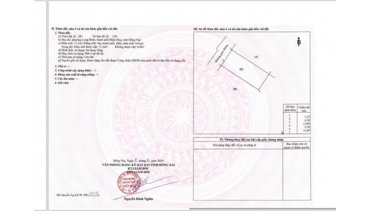 BÁN ĐẤT KP4 P.LONG BÌNH TP.BIÊN HOÀ (5,5M X 13M) SẴN SHR, CHỈ 2.25 TỶ. LH:0868391379.