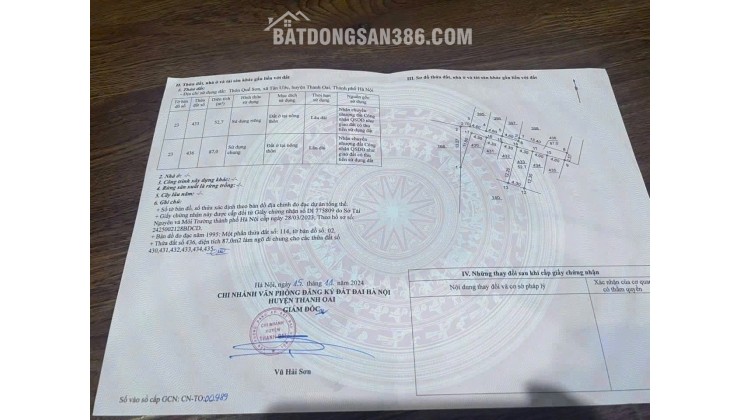 Cần bán lô đất đẹp tại thôn Quế Sơn, xã Tân Ước – ô tô đỗ tận cửa, giá đầu tư