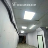 CẦN CHO THUÊ MẶT BẰNG KINH DOANH TẠI PHAN VĂN TRƯỜNG - DỊCH VỌNG HẬU - CẦU GIẤY - HÀ NỘI