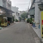 BÁN NHÀ XE HƠI ĐẬU CỬA – NGANG KHỦNG 7M – 50M2 - CHỈ 4.X TỶ - PHAN HUY ÍCH GÒ VẤP