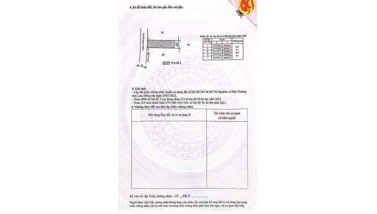 Cần bán 120m2 sẵn 100m2 đất thổ cư hẻm 58 Tây Sơn, Bảo Lộc