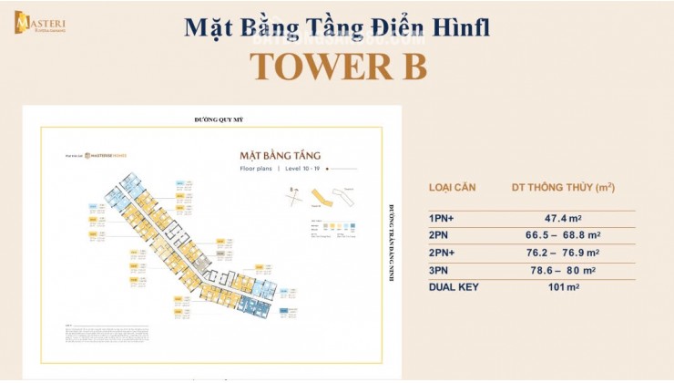 DỰ ÁN Masteri Rivera Danang 1 PN, 2PN, 3PN Quận Hải Châu TTTP