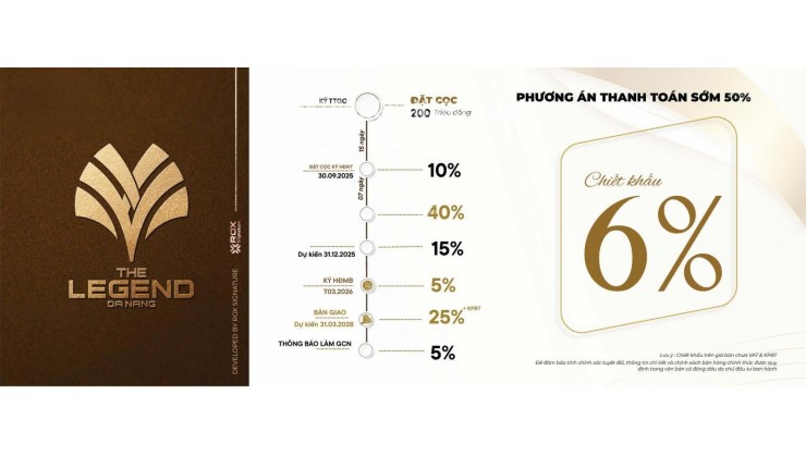 Biểu tượng sống giữa lòng đô thị The Legend City - tặng gói nội thất lên đến 1,8 tỷ