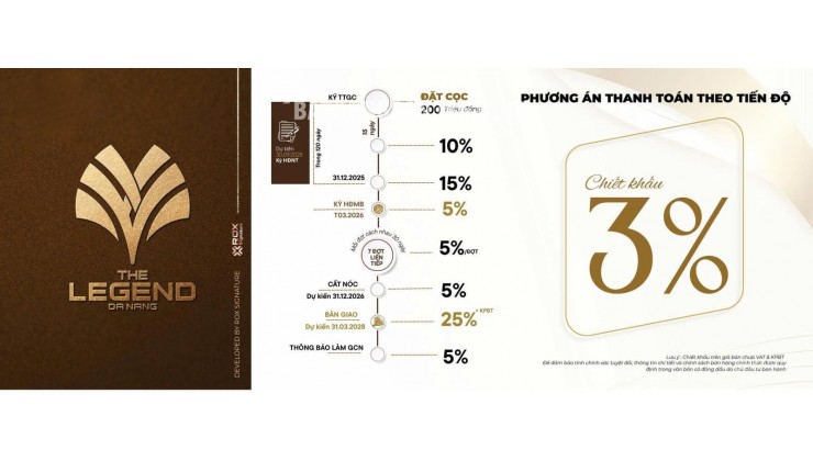 Biểu tượng sống giữa lòng đô thị The Legend City - tặng gói nội thất lên đến 1,8 tỷ