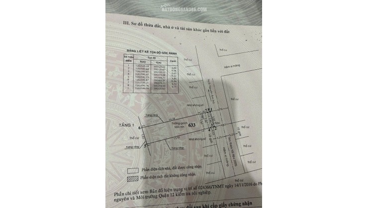 BÁN NHÀ TÂN CHÁNH HIỆP 7 Q12 – HẺM XE TẢI – SỔ NỞ HẬU – GIÁ CHỈ 4.2 TỶ Lh:0906962597.
