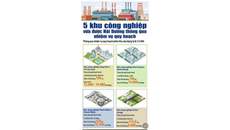 Chào Mừng Các Bạn Tới Dự Án Khu Đô Thị Thành Đông Chí linh