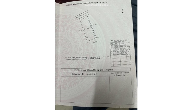 CẦN TIỀN BÁN GẤP ĐẤT HẼM LƯƠNG ĐÌNH CỦA, PHƯỜNG NGỌC HIỆP, SÁT KHU TÁI ĐỊNH CƯ NGỌC HIỆP . GIÁ RẺ TẶNG GIẤY PHÉP XÂY DỰNG