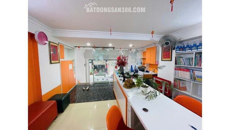 BÁN NHÀ THANH XUÂN, PHÂN LÔ VỈA HÈ OTO TRÁNH KINH DOANH, 6 TẦNG THANG MÁY, NHỈNH 20 TỶ