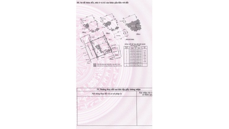 Chính Chủ Bán Mặt Tiền 54, P: Thảo Điền, Q.2. Dt: (16.5 x 15.7m), Chỉ 78 Tỷ, Tell: O911.16O.692