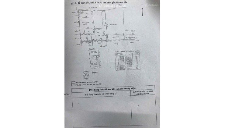 Chính Chủ Bán Hxh Bùi Đình Túy, P.12, Q.Bình Thạnh. Dt: (24 x 16m). Giá Chỉ 40 Tỷ. Liên Hệ: O911.16O.692