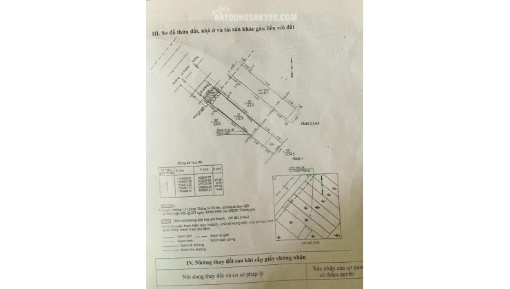 Chính Chủ Bán Mặt Tiền Lý Chính Thắng, P.8, Q.3: DT 4.3x27m, Giá Chỉ 48 Tỷ. Liên Hệ: O981.699.932