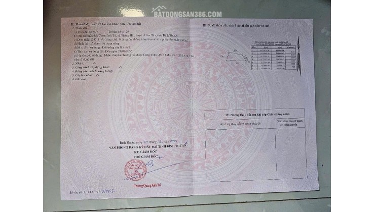 Cơ Hội dự án Vàng: 1033m2 Đất Thổ Cư Quốc Lộ 55, Hàm Tân - Bình Thuận, Chỉ 1 Tỷ!