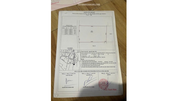 CẦN TÌM CHỦ MỚI 

Địa chỉ đất: Xã Long Điền ( xã An Nhứt cũ) tp HCM