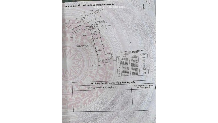 Đất Bình Thạnh - Hẻm xe tải - 123m2 ngang 5m2 nở hậu 7m2 x 23  -  chỉ 19 tỷ TL