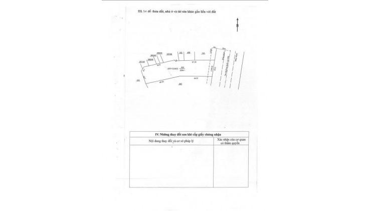 Bán đất mặt tiền quốc lộ 22B - Hiệp Tân, Hoà Thành, Tây Ninh