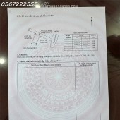 Chính chủ bán mảnh đất vuông vắn, vị trí đẹp Tại Tổ 9 Hoà Nghĩa - Dương Kinh.