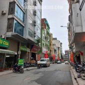 BÁN NHÀ THANH XUÂN, PHÂN LÔ VỈA HÈ OTO TRÁNH KINH DOANH, 6 TẦNG THANG MÁY, NHỈNH 20 TỶ